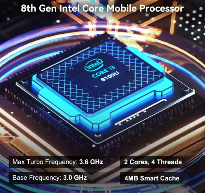 Geekom Mini PC Processor Performance