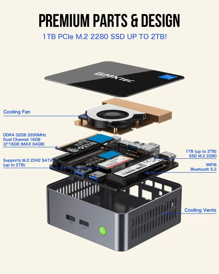 Inside of the mini PC