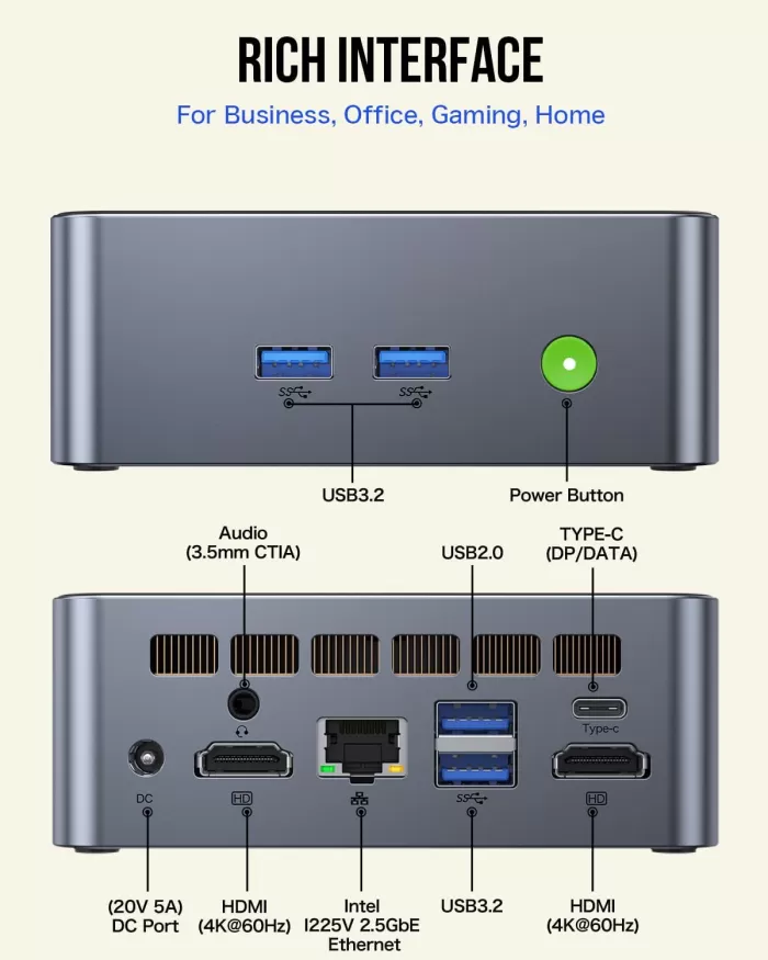 Ports, Connections and Extras