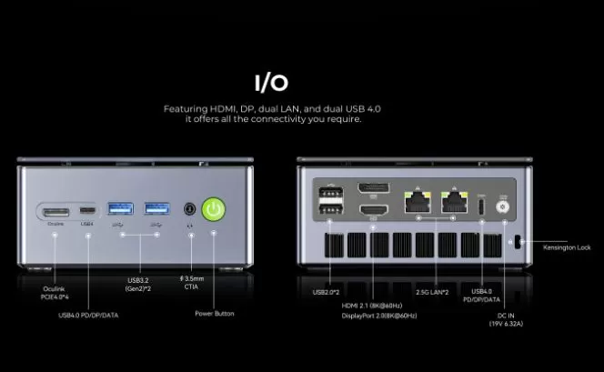 Connections and Ports