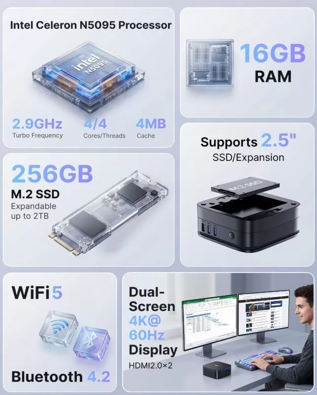 Especificaciones del mini PC KAMRUI AK1 Plus - Celeron N5095
