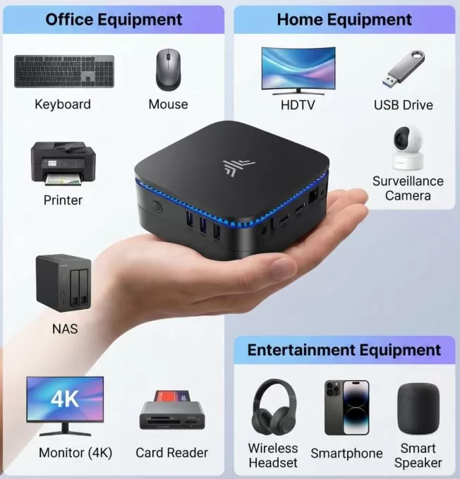 Pantalla y multimedia