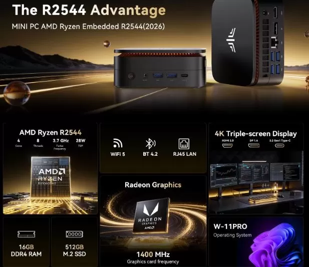 Kamrui P1 Mini PC Specifications