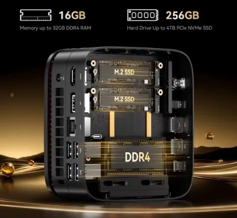 Expansion and Upgrades of DDR4 RAM and Storage Drives of the KAMRUI P1 Mini PC