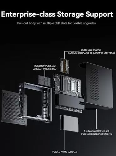 Ampliación e Interior del mini PC Minisforum MS-01