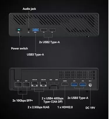Conexiones y Puertos del mini PC