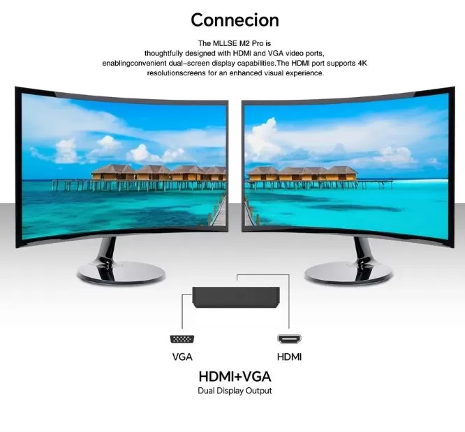 Screen and Multimedia