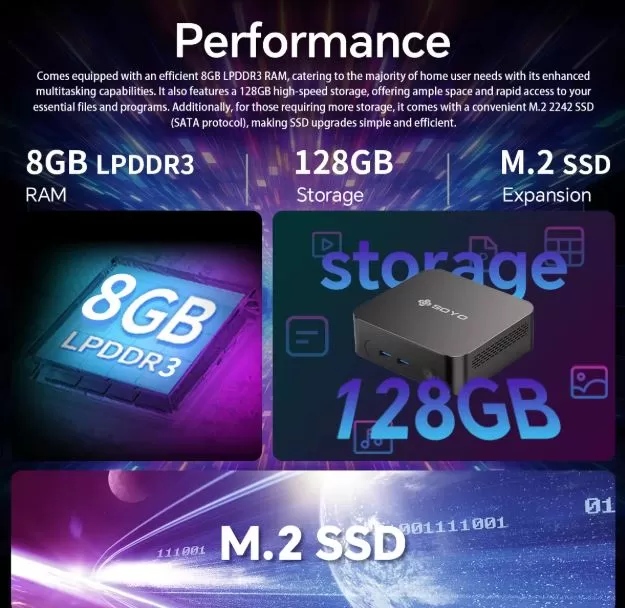 Performance and Specifications of the Soyo Y5 Mini PC