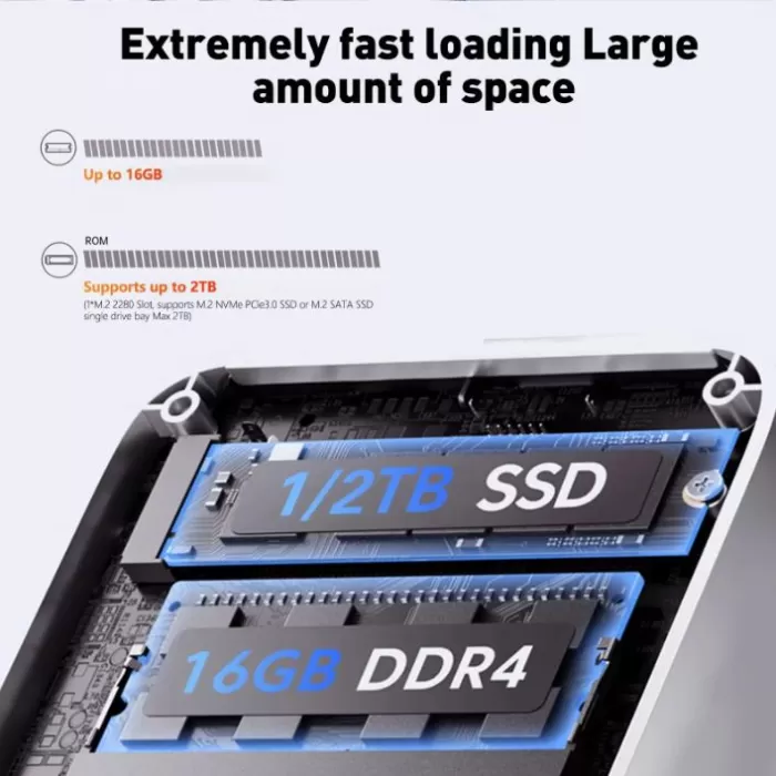 Ampliación y upgrades de la memoria RAM y de la unidad SSD