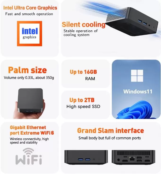 Especificaciones técnicas clave del mini PC