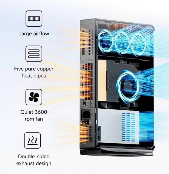 Minisforum Mini-PC G7 PT: Innenausstattung, Sound, Lüfter