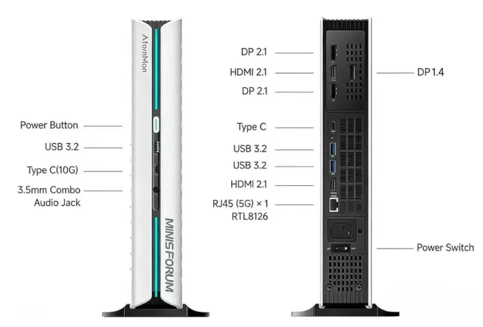 Minisforum G7 PT Anschlüsse und Ports
