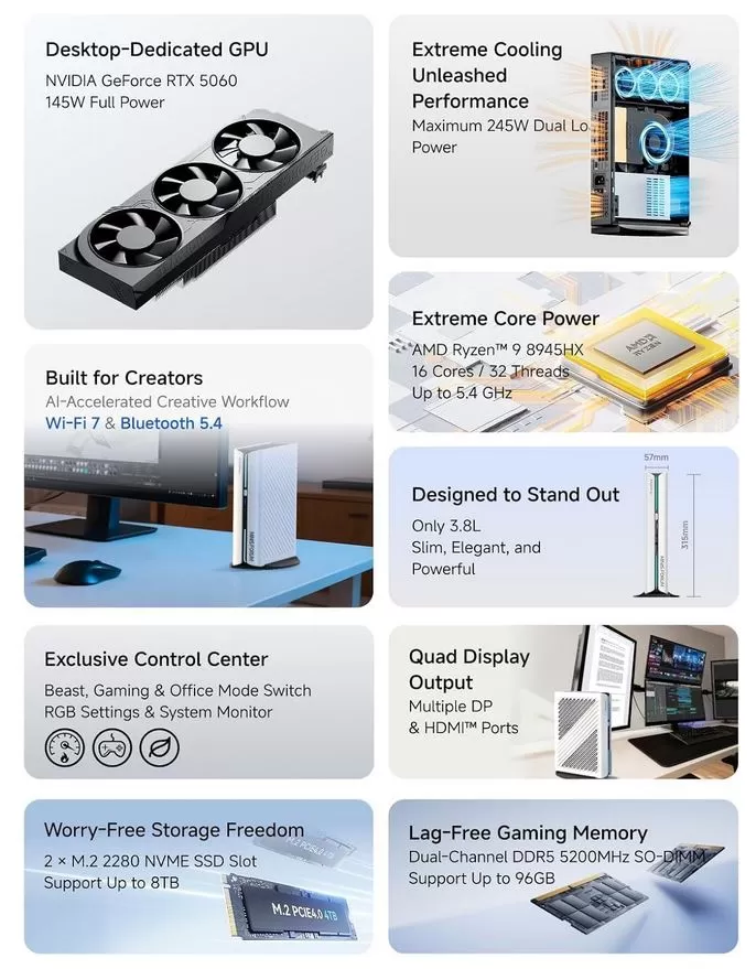 Minisforum Atomman G7 PT Spezifikationen
