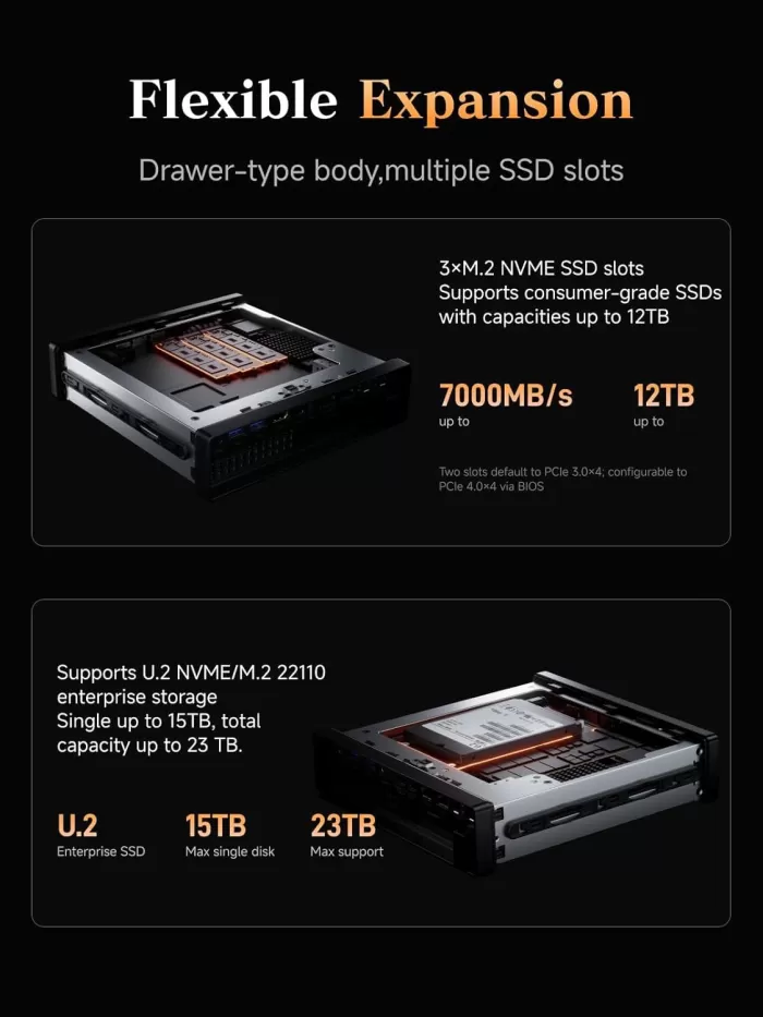 SSD Storage Expansion