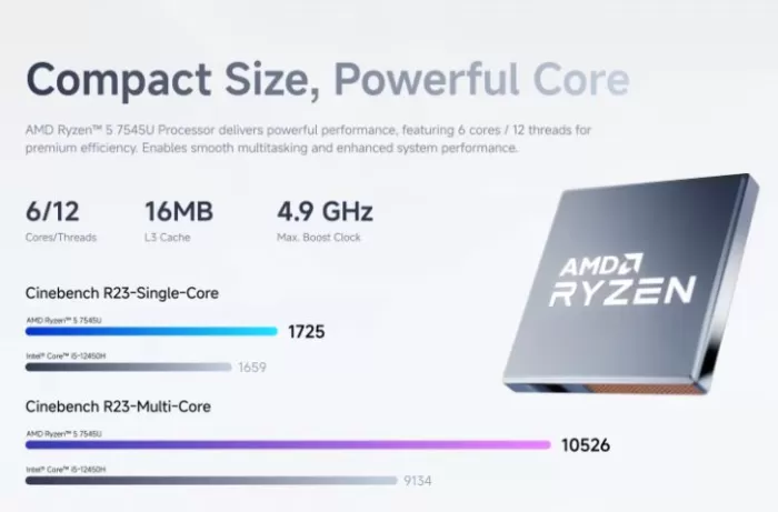 AMD Ryzen performance