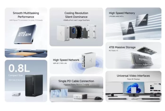 Technical Specifications