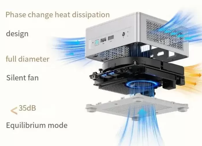Minisforum UM760 Plus Interior appearance