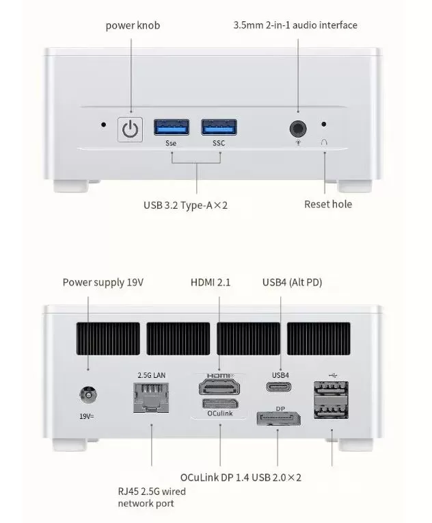 Minisforum UM760 Plus Connections and Ports