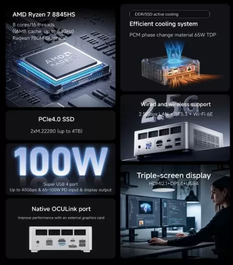 Key Technical Specifications of the Minisforum UM880 Plus mini PC