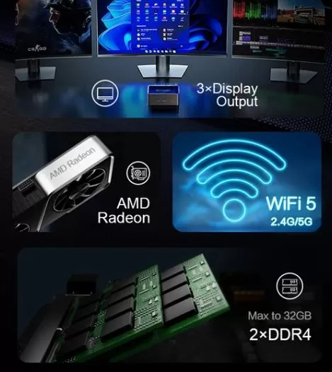 MLLSE G1 Mini PC Performance, Triple Screen, AMD Radeon Graphics Card, WiFi, RAM