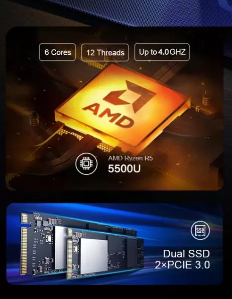 MLLSE G1 AMD Ryzen 5500U Processor Specifications, Dual SSD