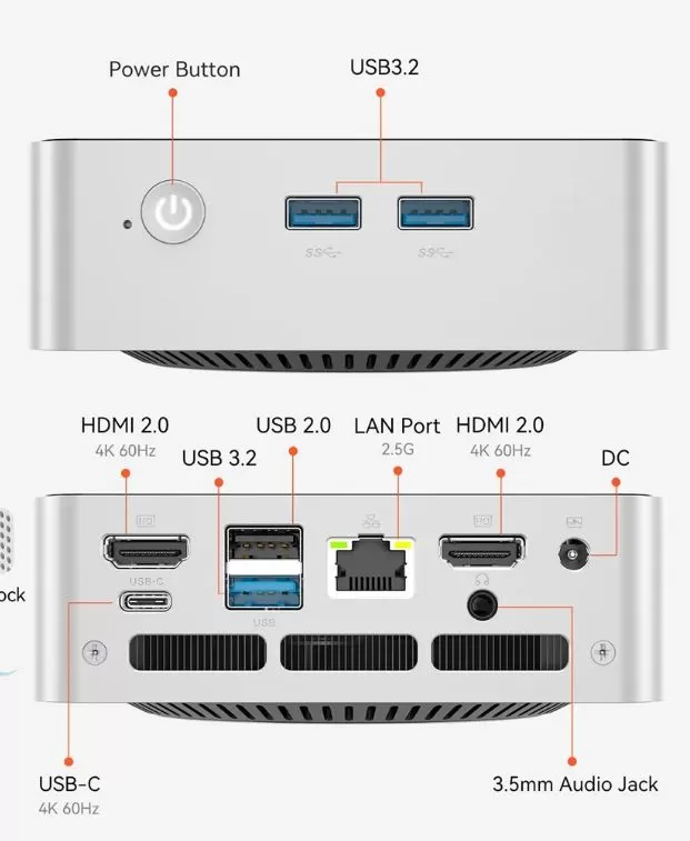 Connectivity and Extras, Ports