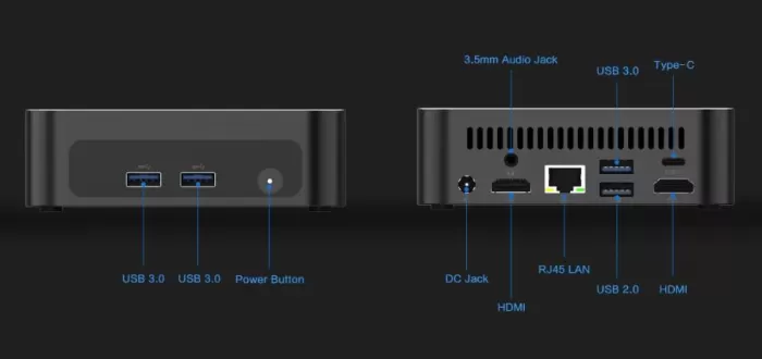 Connections and Ports of the MLLSE G5 Pro Mini PC