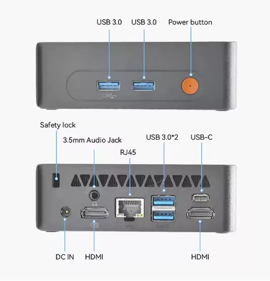 Connections and Ports of the MLLSE M2 Mini PC