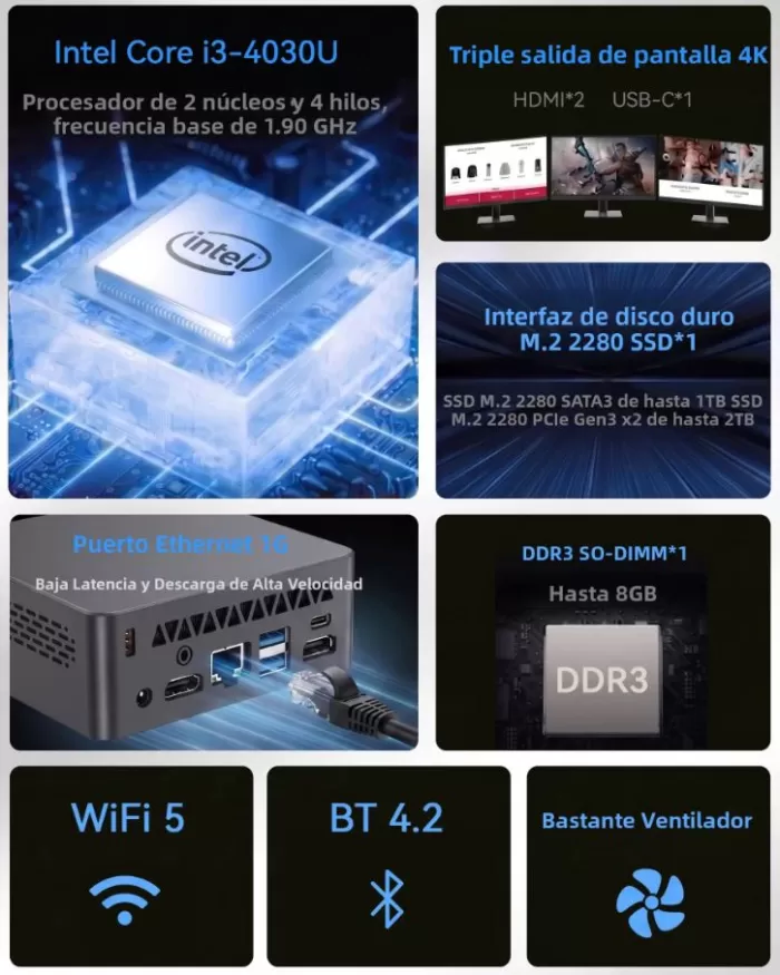 MLLSE M2 Mini PC Specifications