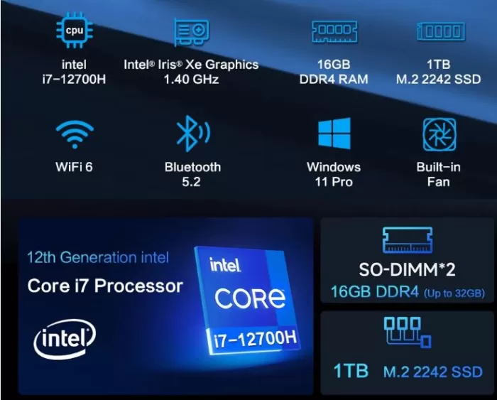 Technical Specifications
