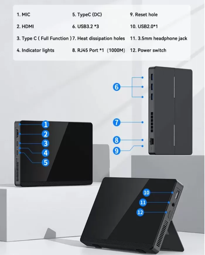 Connections and Ports