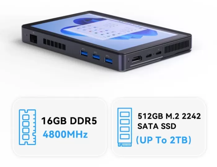 Performance and Software