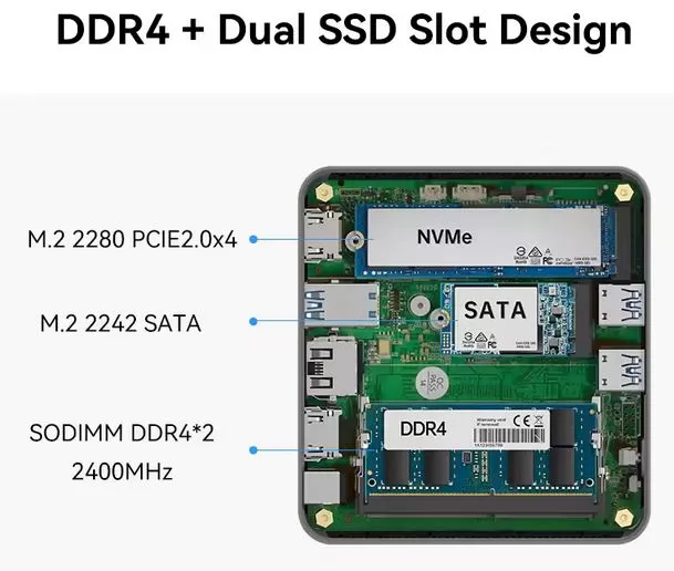 Innenansicht des Mini-PCs