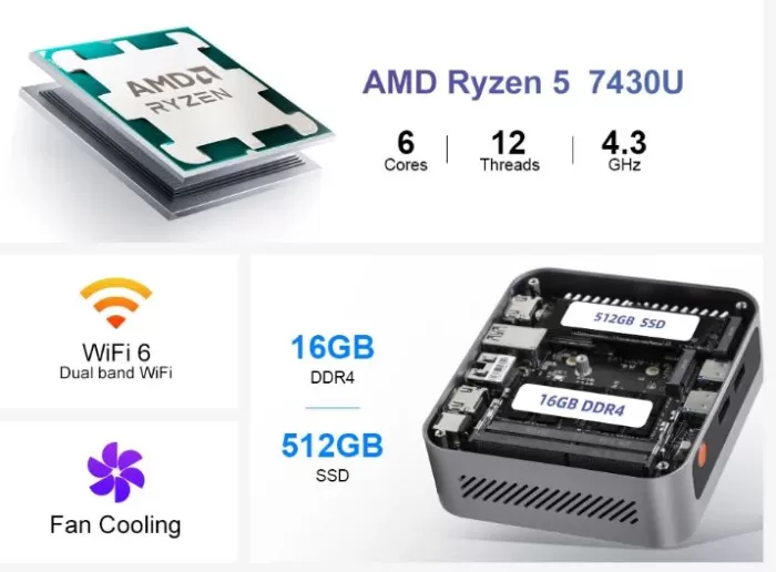 Especificações, desempenho e software