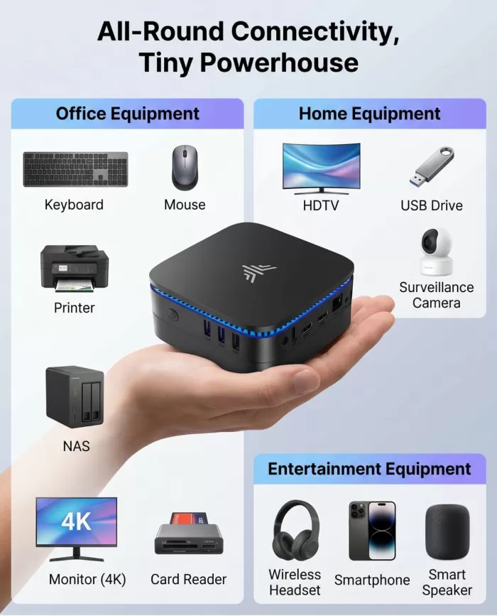 Pantalla y Multimedia mini PC Nipogi AK1PLUS