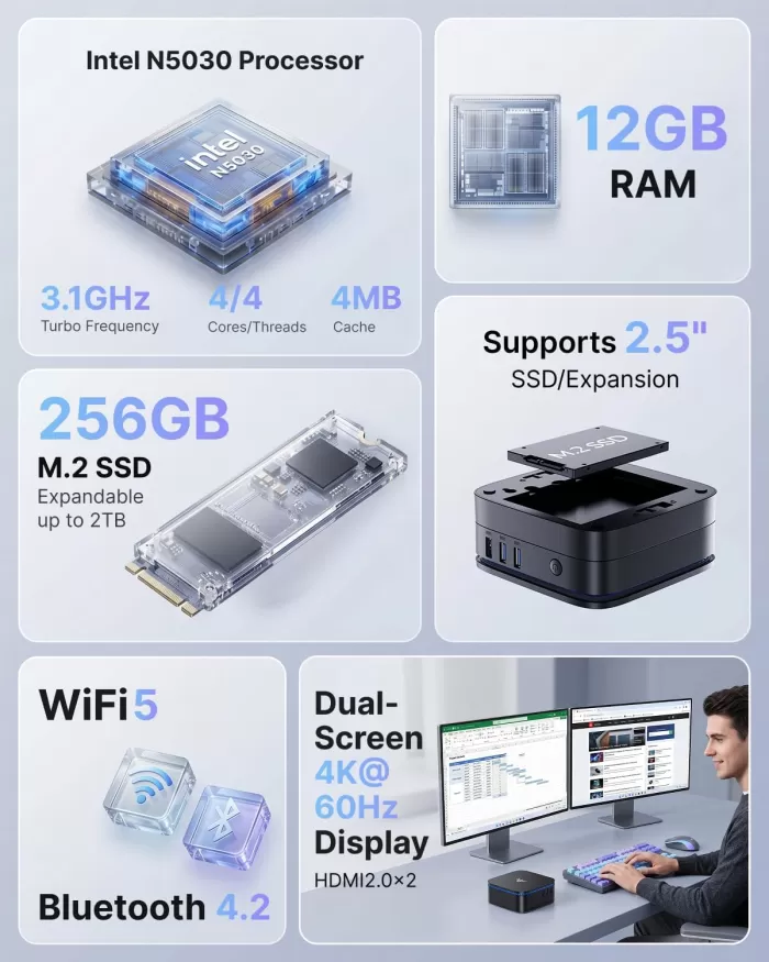 NiPoGi AK1PLUS (Intel N5030) mini PC: Full analysis, tests and