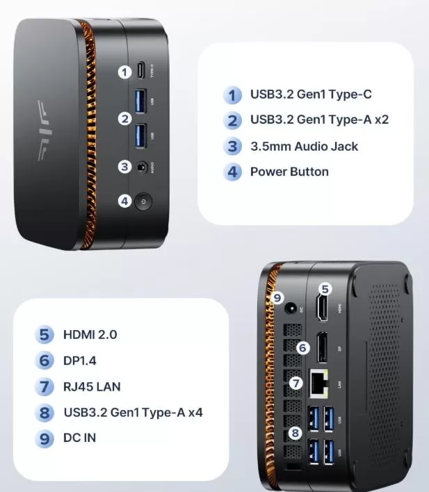 Connections and Ports