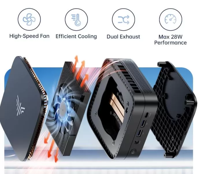 Inside of the mini PC