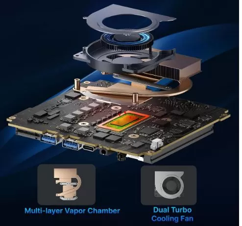 Interior view of the C3 mini PC