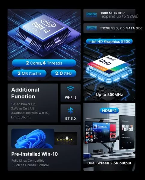 Origimagic C3 Mini PC Specifications