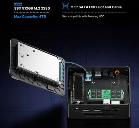 C3 Mini PC Upgrades