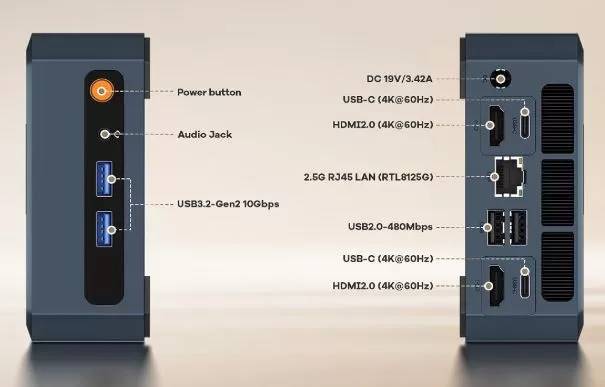 Connections and Ports of the C8 Mini PC