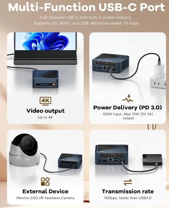Features of the USB-C connector, available for 4k display