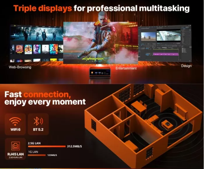 Pantalla y multimedia del mini PC PELADN WO-4 Ryzen 5 5600H