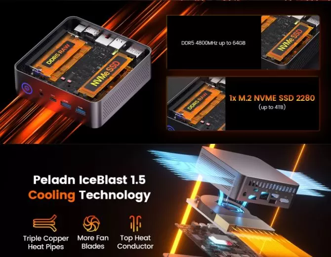 Ventilation, mini PC cooling, interior appearance of the PELADN WO7