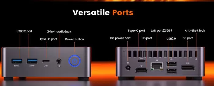 Connections and Ports