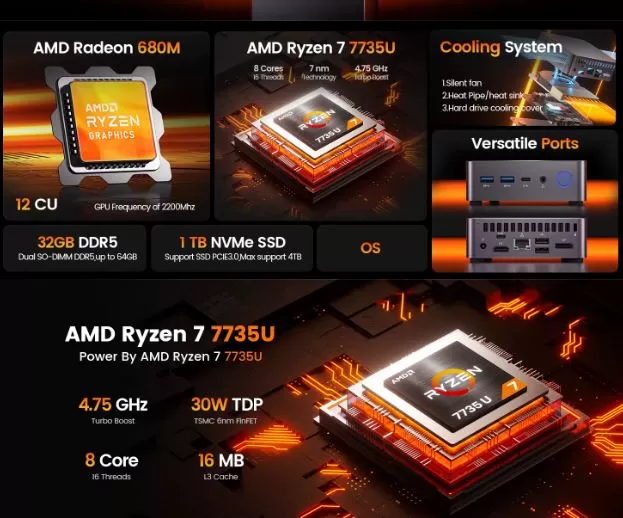 PELADN WO7 Technical Specifications