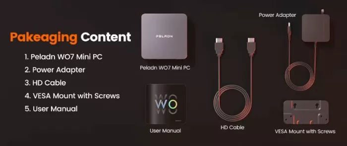 Unboxing and Box Contents of the PELADN Mini PC