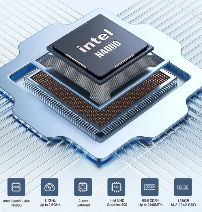 Intel N4000 Performance