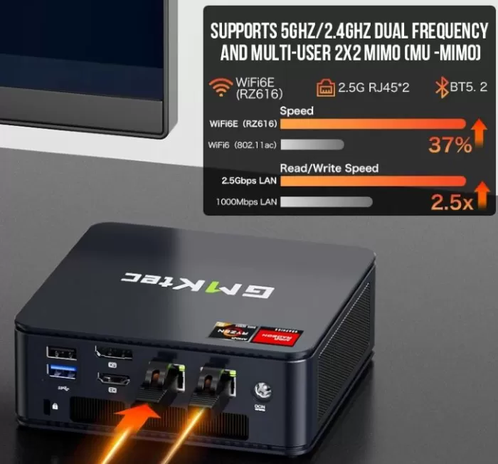 Performance and Software